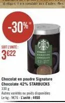 chocolat signature