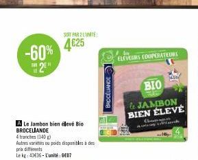 jambon 