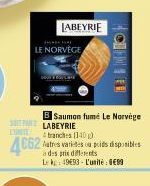 saumon fumé Labeyrie