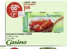 tomates 