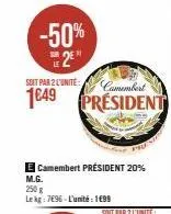 camembert président