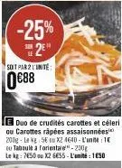 carottes râpées 