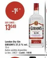 gin gibson's