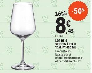 verres à pied 