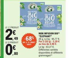 LE 1" PRODUIT  2€  ΟΝ  LE 2 PRODUIT  ,80  ,49 -68% SLEPE  ACHETE  MON FUSION  Bio  RELAX  MON INFUSION BIO "ÉLÉPHANT"  26 g. Le kg: 95,77 €. Par 2 (52 g): 3,29 € au lieu de 4,98 €. Le kg: 63,27 €.  Di