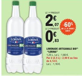 limonade Lorina