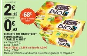 fruits bio 