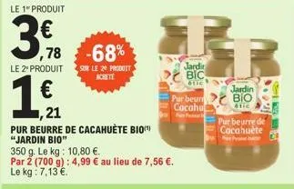 le 1" produit  3,8  le 2" produit  1  ,21  ,78 -68%  sur le 20 produit  pur beurre de cacahuète bio "jardin bio"  350 g. le kg: 10,80 €.  par 2 (700 g): 4,99 € au lieu de 7,56 €. le kg: 7,13 €.  jardi