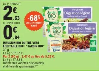 le 2º produit  0€  ,84  le 1 produit  2€3  ,63 -68%  infusion bio ou thé vert équitable bio "jardin bio"  sur le 2 prodbit  achete  jardin βιο  étic  30 g.  le kg: 87,67 €.  par 2 (60 g): 3,47 € au li