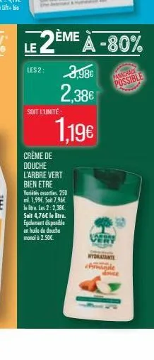 le 2èn deme a-80%  soit l'unité:  3,98€ 2,38€  1.19€  crème de  douche l'arbre vert bien etre  variétés asserties.250 ml. 1,99€. soit 7,96€ le litre. les 2:2,38€. soit 4,76€ le litre. également dispon