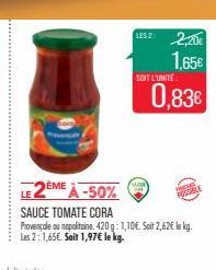 sauce tomate Cora