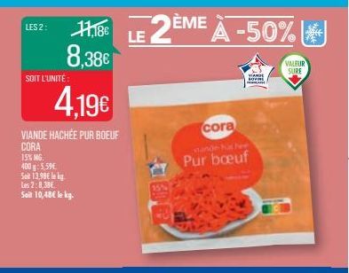 LES 2:11,186 8,38€  SOIT L'UNITÉ  4,19€  VIANDE HACHÉE PUR BOEUF  CORA 15% MG. 400g: 5,59€  Sat 13,98€ le k  Les 2:8,30€ Soil 10,48€ le kg.  LE 2ÈME À -50% A  cora  YAN  Pur bœuf  VALEUR  SURE 