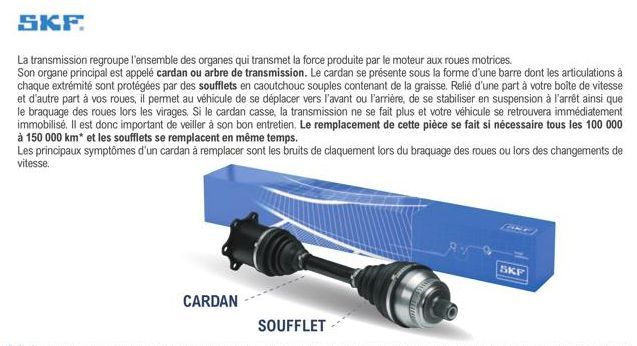 CARDAN  SKF  La transmission regroupe l'ensemble des organes qui transmet la force produite par le moteur aux roues motrices. Son organe principal est appelé cardan ou arbre de transmission. Le cardan