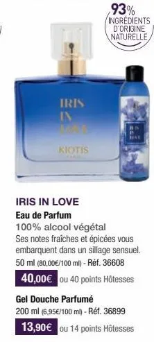 eau de parfum 