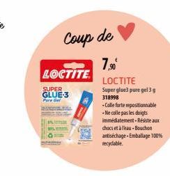 gel Loctite