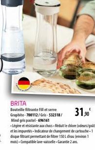 chlore Brita