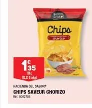 chips 