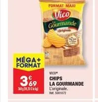 chips vico