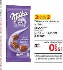 chocolat au lait milka