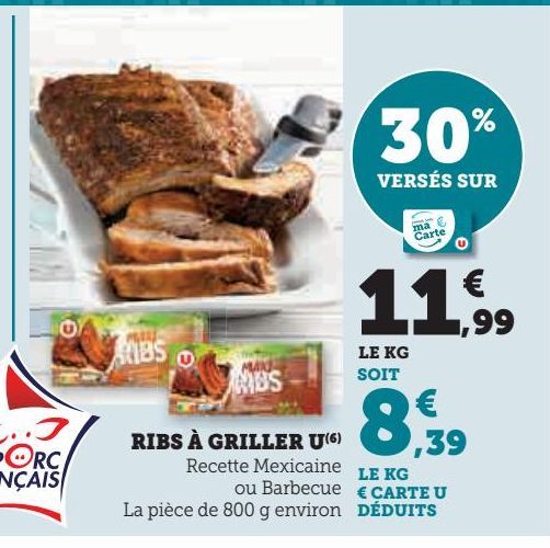 Ribs à griller U