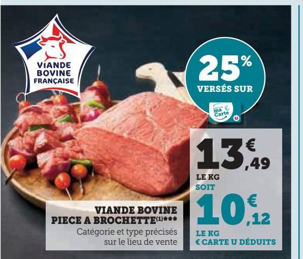 viande bovine piece a brochette