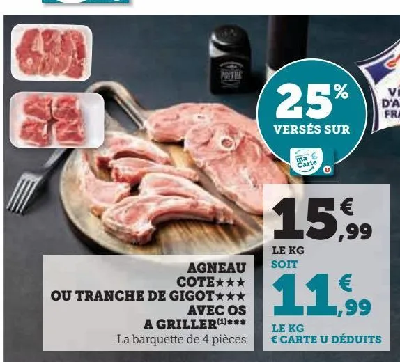 agneau cote ou tranche de gigot avec os a griller