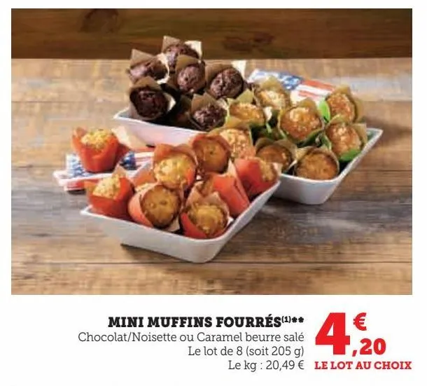 mini muffins fourrés