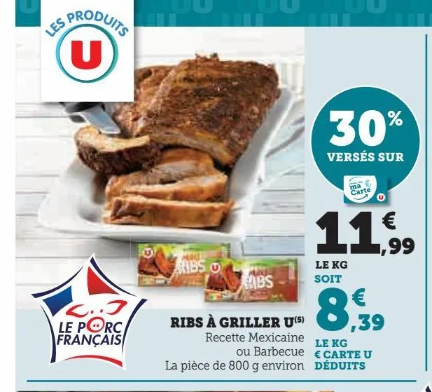 ribs à griller u