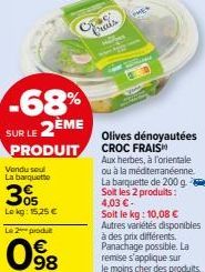 olives dénoyautées 