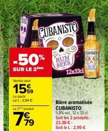 bière Cubanisto