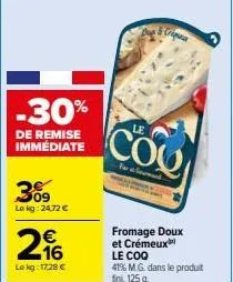 -30%  de remise immédiate  309  le kg: 24,72 €  216  lekg: 17,28 €  coo  fromage doux et crémeux  le coq  41% m.g. dans le produit fini, 125 g. 