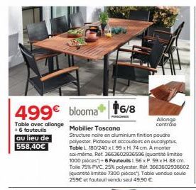table blooma