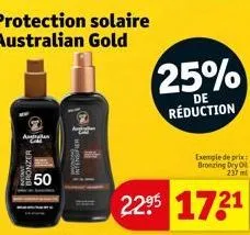 protection solaire 