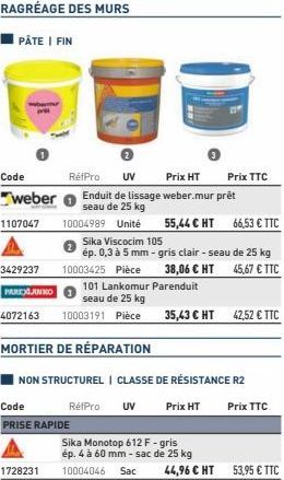 RAGRÉAGE DES MURS  PÂTE | FIN  Code  weber  1107047  RétPro UV  Prix HT  Enduit de lissage weber.mur prêt seau de 25 kg  3429237  PAREX ANNO 4072163 10003191 Pièce  10004989 Unité  Code  PRISE RAPIDE 