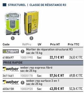 ULTIBAT  Code  ULTIBAT 4180697 10001990 Sac PRISE RAPIDE  weber weber.rep express fibré  sac de 25 kg  RéfPro UV Prix HT Prix TTC Mortier de réparation structural R3 sac de 15 kg  22,11 € HT 26,53 € T