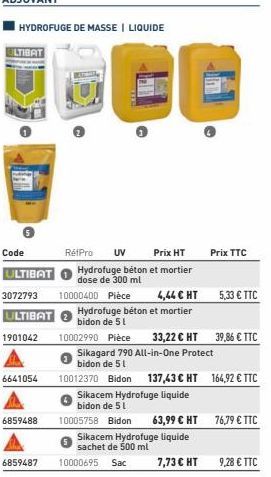 HYDROFUGE DE MASSE | LIQUIDE  ULTIBAT  Code  ULTIBAT  3072793  ULTIBAT  1901042  6641054  6859488  6859487  RétPro UV  Prix HT  Hydrofuge béton et mortier dose de 300 ml  4,44 C HT  Hydrofuge béton et