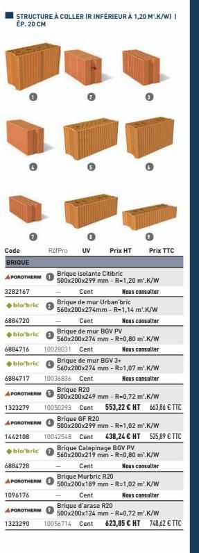 I STRUCTURE À COLLER (R INFÉRIEUR À 1,20 M.K/W] | ÉP. 20 CM  Code  BRIQUE  APOROTHERM  3282167  blo'bric  RéfPro UV Prix HT  Brique isolante Citibric 500x200x299 mm - R=1,20 m².K/W Cent Nous consulter