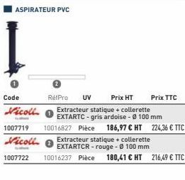 Code  Vicoll  --  1007719 Vicoll  ASPIRATEUR PVC  RétPro UV  Prix HT Extracteur statique + collerette EXTARTC-gris ardoise - Ø 100 mm 10016827 Pièce 186,97 € HT  Prix TTC  Extracteur statique + coller