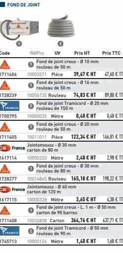 FOND DE JOINT  1711406  1728239  TRAMICO  1700795  1711405  CS France  1617114  1728277  CS France  1617115  1711408  TRAMICO  1745713  RéfPro UV Prix HT  Fond de joint Tramicord - Ø 20 mm  rouleau de