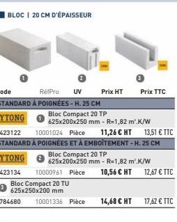 BLOC | 20 CM D'ÉPAISSEUR  Code RéfPro UV Prix HT STANDARD À POIGNÉES-H. 25 CM  YTONG  YTONG  6423134 10000961 Pièce  Bloc Compact 20 TU 625x250x200 mm  6784680 10001336 Pièce  Bloc Compact 20 TP 625x2