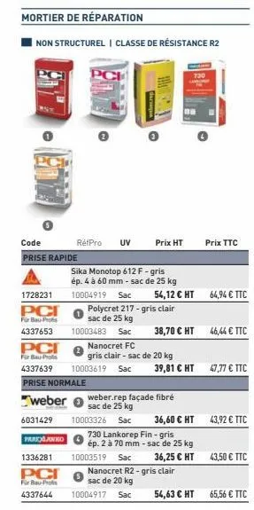 1728231  pci  für bau-profis  4337653  pci für bau-prots  code prise rapide  mortier de réparation  non structurel | classe de résistance r2  réfpro uv  prix ht  sika monotop 612 f-gris ép. 4 à 60 mm 