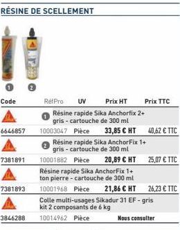 RÉSINE DE SCELLEMENT  Code  6646857  7381893  RetPro UV  Prix HT  Résine rapide Sika Anchorfix 2+ gris-cartouche de 300 ml 10003047 Pièce  33,85 € HT Résine rapide Sika AnchorFix 1+ gris - cartouche d