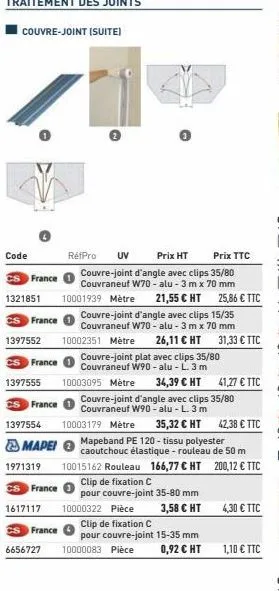 couvre-joint (suite)  code  cs france 1321851  cs france  1397552 cs france  1397555  cs france  1397554  mapei  1971319  cs france  1617117  cs france  6656727  rétpro uv  prix ht prix ttc couvre-joi