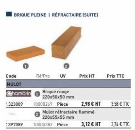 BRIQUE PLEINE | RÉFRACTAIRE (SUITE)  Code  MULOT  Chamorin  1323009  1397089  RéfPro UV  Brique rouge  220x50x50 mm  10000269 Pièce  Mulot réfractaire flammé  220x55x55 mm  Prix HT  2,98 € HT  3,12 € 