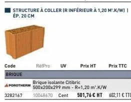 code brique  structure à coller ir inférieur à 1,20 m.k/w) | ép. 20 cm  réfpro uv prix ht  brique isolante citibric porotherm 500x200x299 mm - r=1,20 m.k/w  3282167 10048670 cent 501,76 € ht 602,11 € 