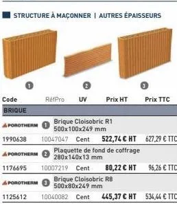 structure à maçonner | autres épaisseurs  code  brique  aporotherm  porotherm  1990638 10047047 cent 522,74 € ht 627,29 € ttc plaquette de fond de coffrage 280x140x13 mm  porotherm  réfpro uv prix ht 