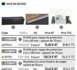 Nappe 3M offre sur Point P