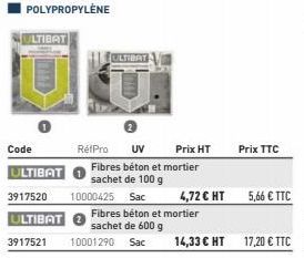 POLYPROPYLÈNE  ULTIBAT  Code  ULTIBAT  RéfPro UV  Prix HT  Fibres béton et mortier sachet de 100 g  ULTIBAT  3917520 10000425 Sac  ULTIBAT 3917521 10001290 Sac  4,72 € HT  Fibres béton et mortier  sac