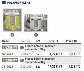 polypropylène  ultibat  code  ultibat  réfpro uv  prix ht  fibres béton et mortier sachet de 100 g  ultibat  3917520 10000425 sac  ultibat 3917521 10001290 sac  4,72 € ht  fibres béton et mortier  sac