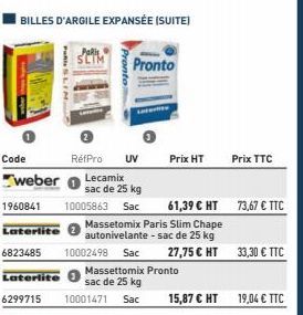 BILLES D'ARGILE EXPANSÉE (SUITE)  Code  RéfPro UV  weber  Lecamix sac de 25 kg  1960841 10005863 Sac  Laterlite 6823485 10002498 Sac  Massettomix Pronto Laterlite sac de 25 kg 6299715 10001471 Sac  Pr